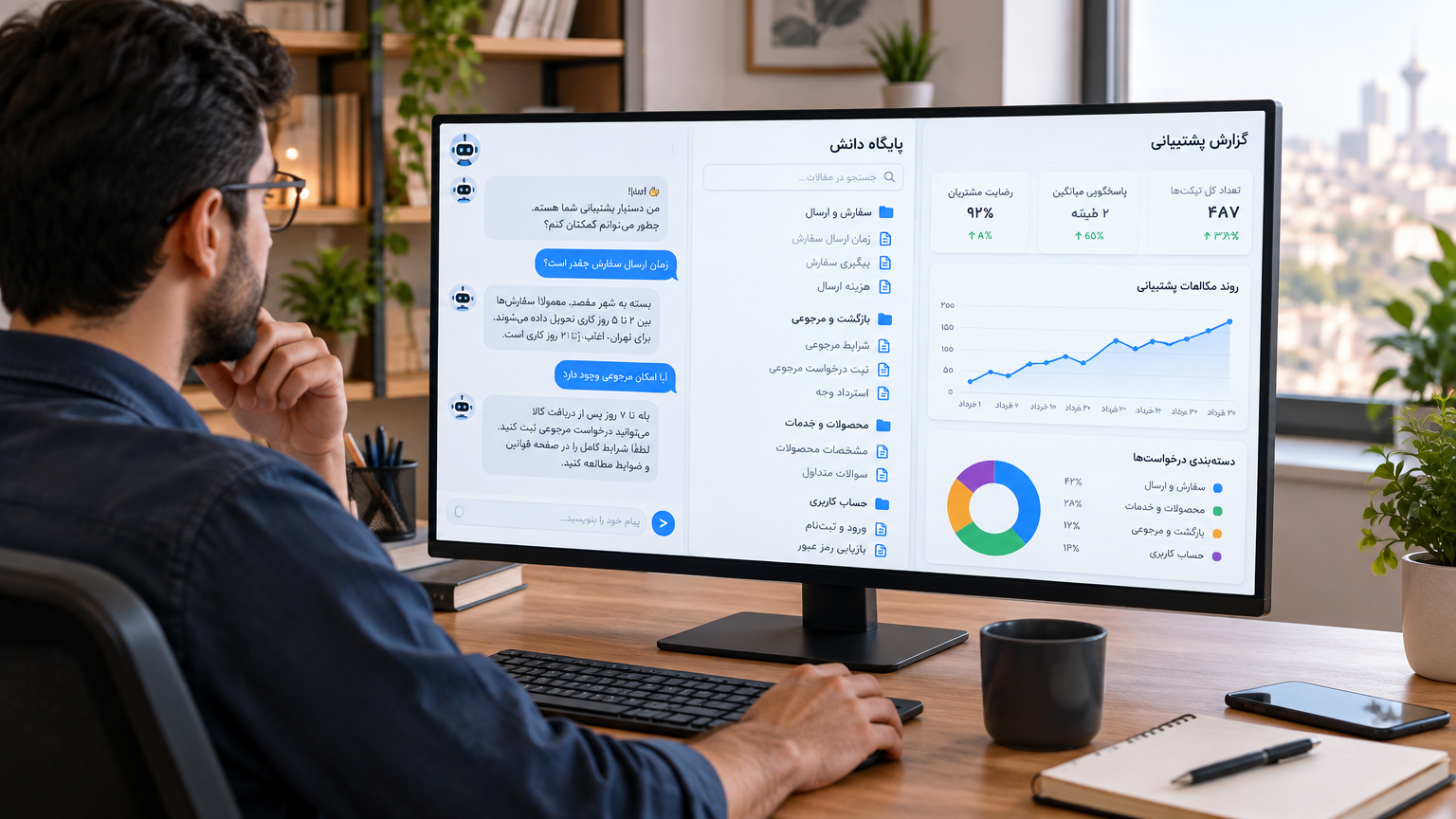 چت‌بات پشتیبانی سایت با ChatGPT برای کسب‌وکارهای کوچک: از نیازسنجی تا فروش ماهانه
